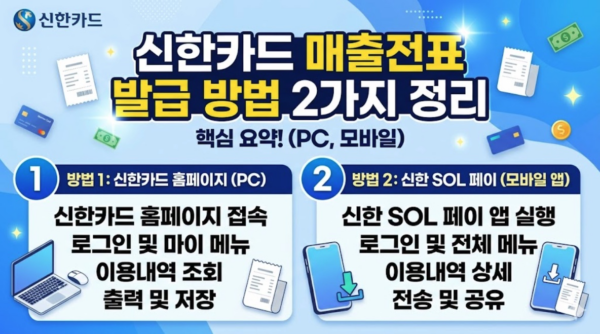 신한카드-매출전표-발급-방법