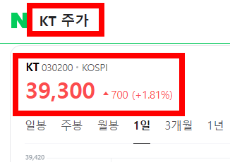 KT-주가