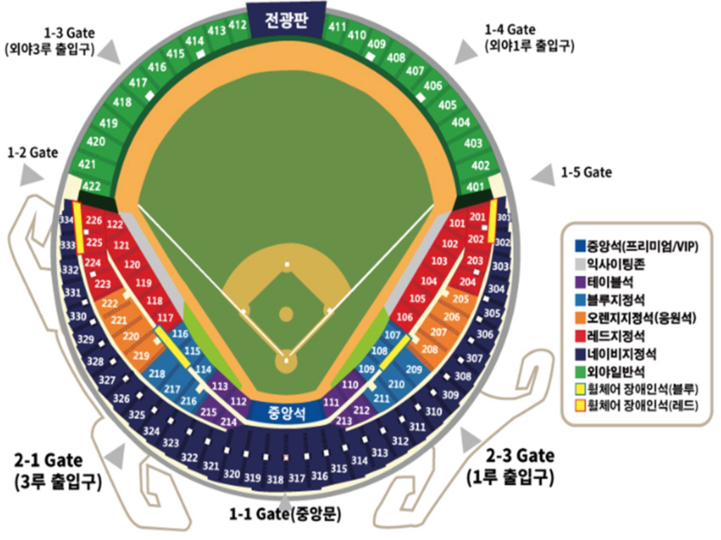 두산베어스-좌석-구성도