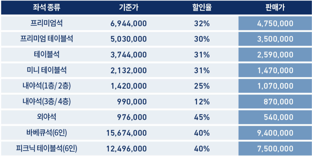 C-Type-시즌티켓-가격