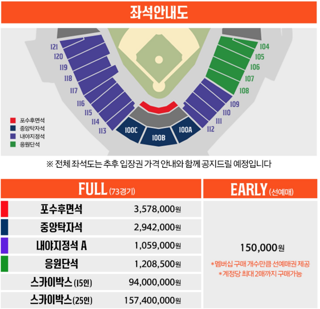 한화이글스-멤버십-좌석-가격