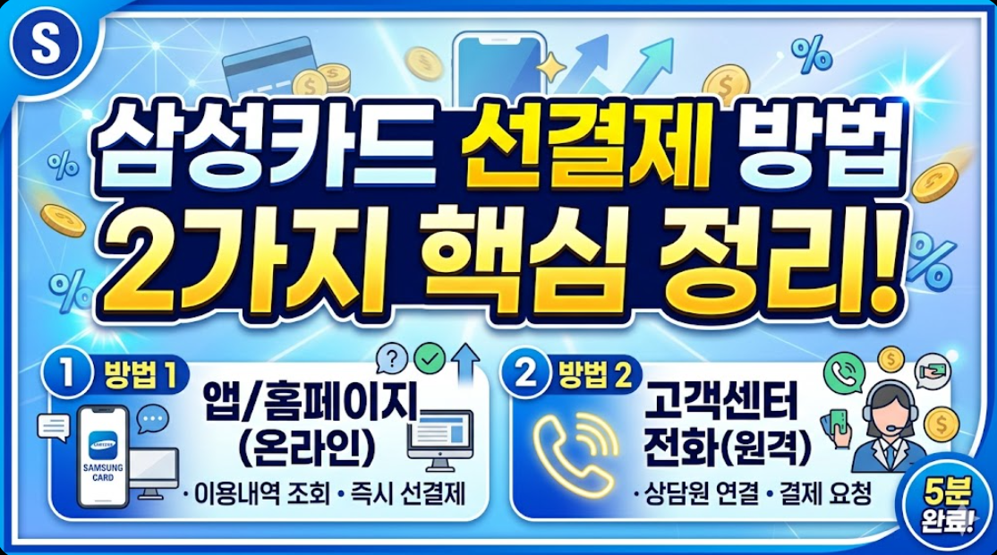 삼성카드 선결제 방법 2가지 정리