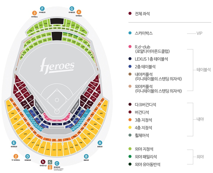 키움히어로즈-좌석-구성도