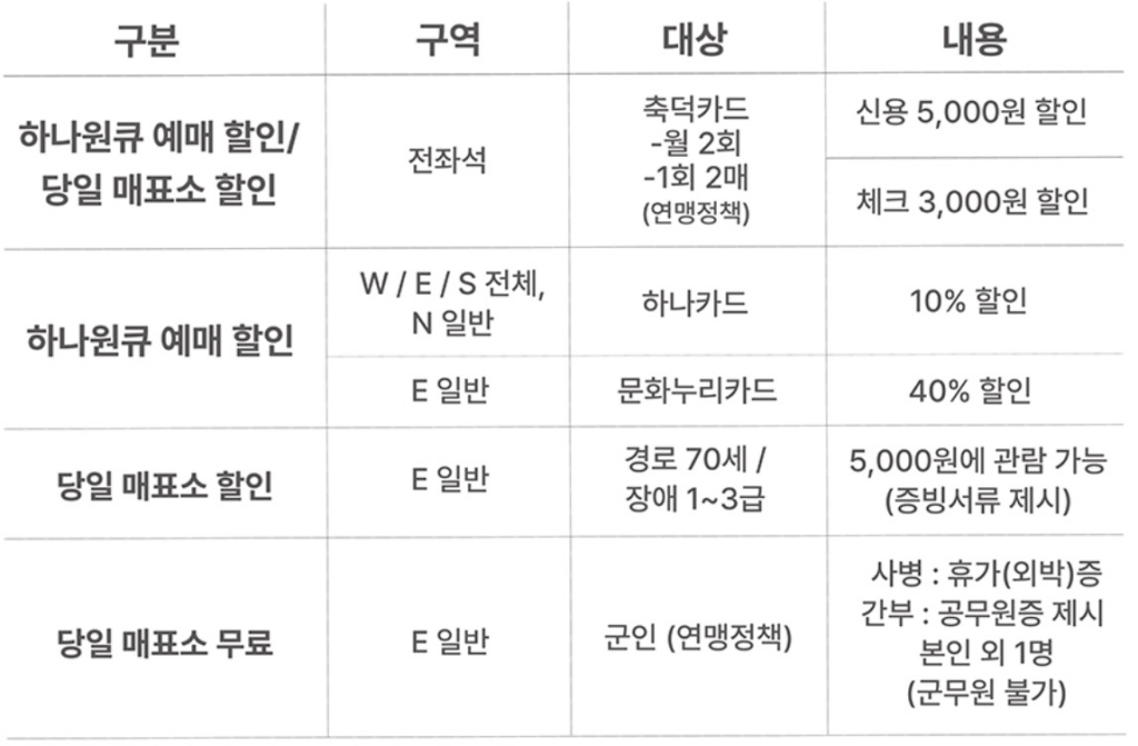 대전하나시티즌-티켓-할인