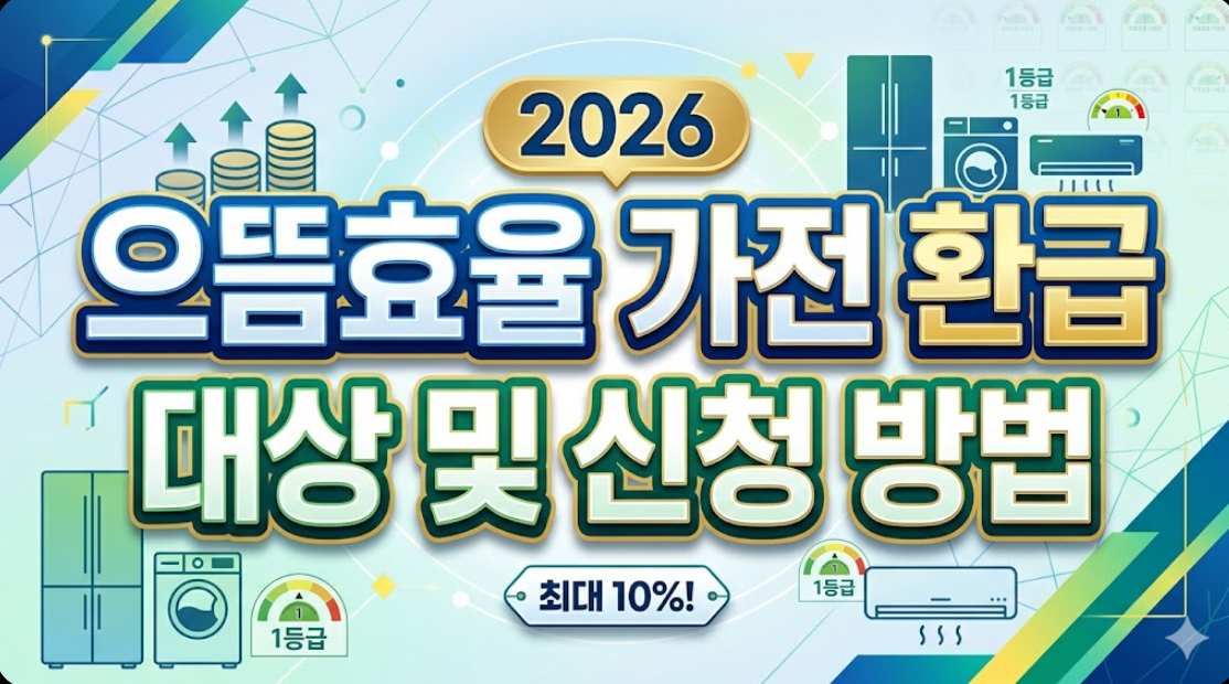 2026 으뜸효율 가전 환급 대상 및 신청 방법