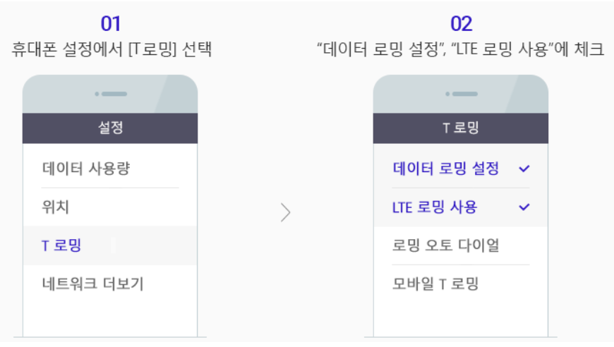 안드로이드-자동로밍-설정-1