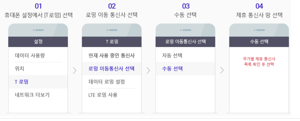 안드로이드-제휴통신사-선택