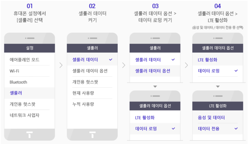 iOS-자동로밍-설정