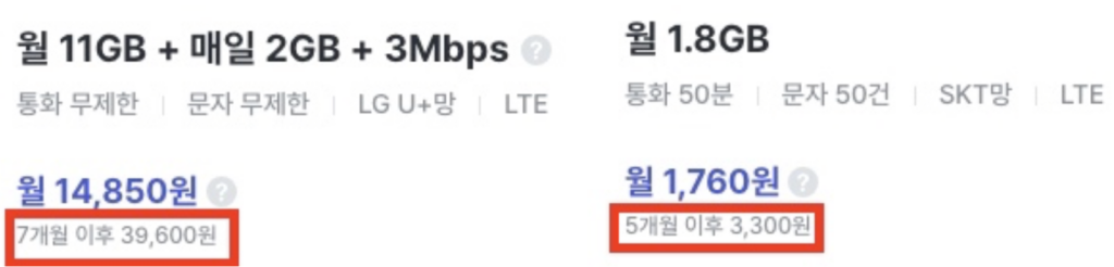 알뜰폰-요금제-증가