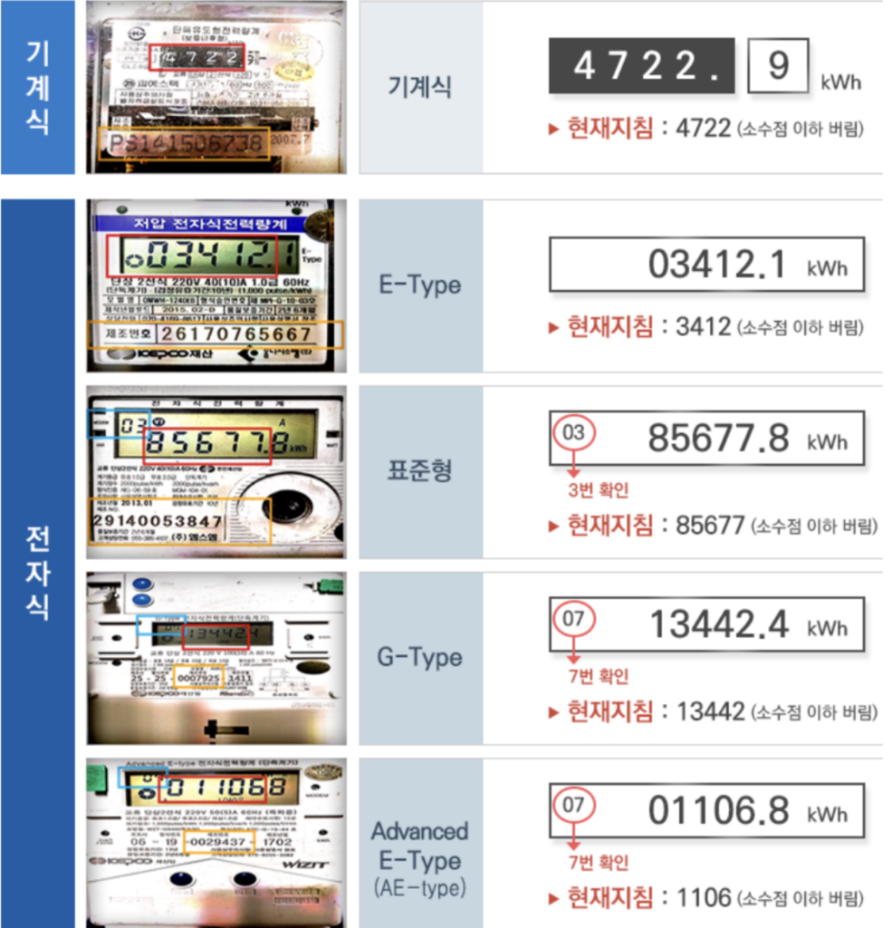 계량기-지침-입력방법
