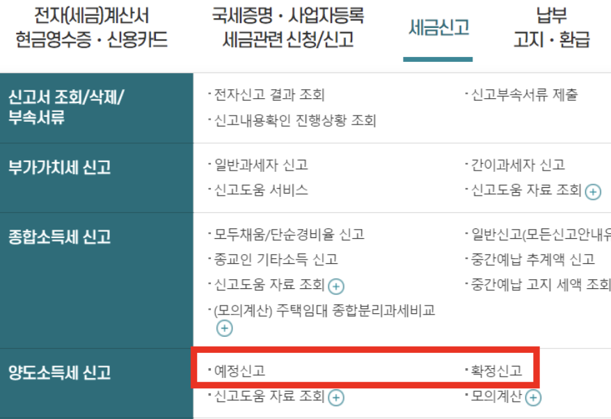 양도소득세-신고