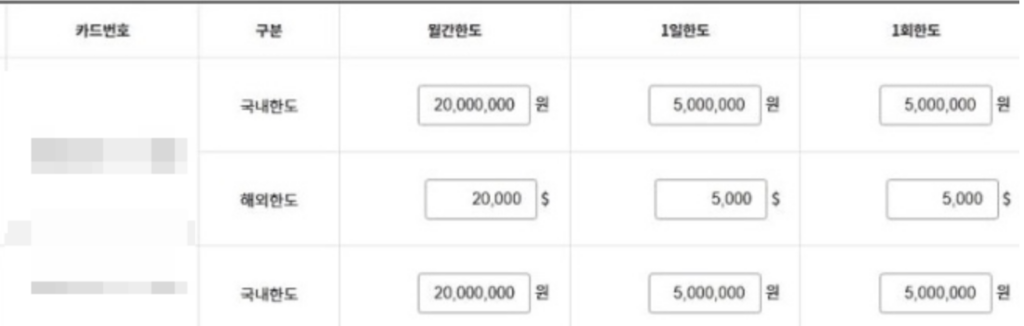 한도-입력-변경