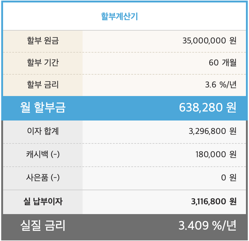 실질-금리-계산