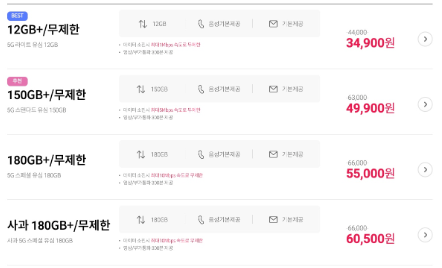 헬로모바일-요금제