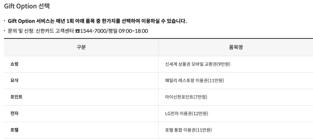 프리미엄-카드-바우처-혜택
