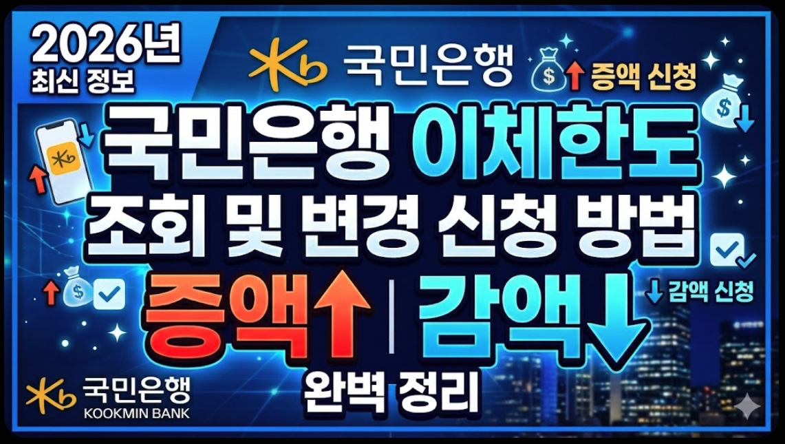 2026년 국민은행 이체한도 조회 및 변경 신청 방법 (증액, 감액)