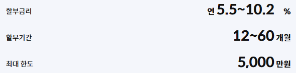 삼성카드-다이렉트-오토-중고차론