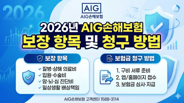 AIG손해보험-보험-청구-방법