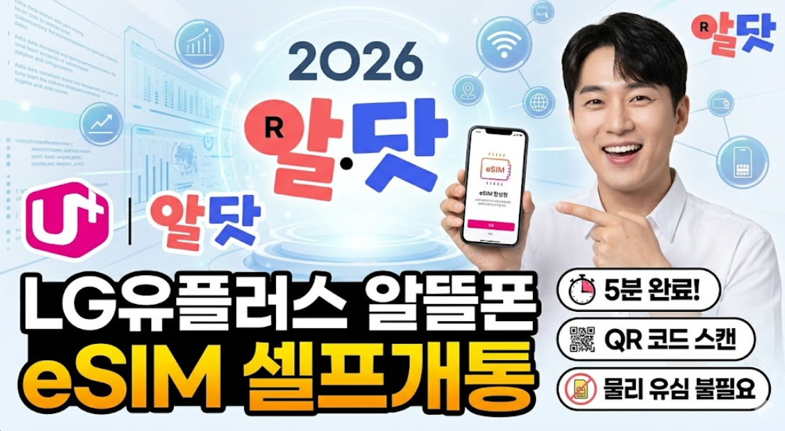 2026년 알닷 알뜰폰 eSIM 이심 셀프개통 방법(LG유플러스)